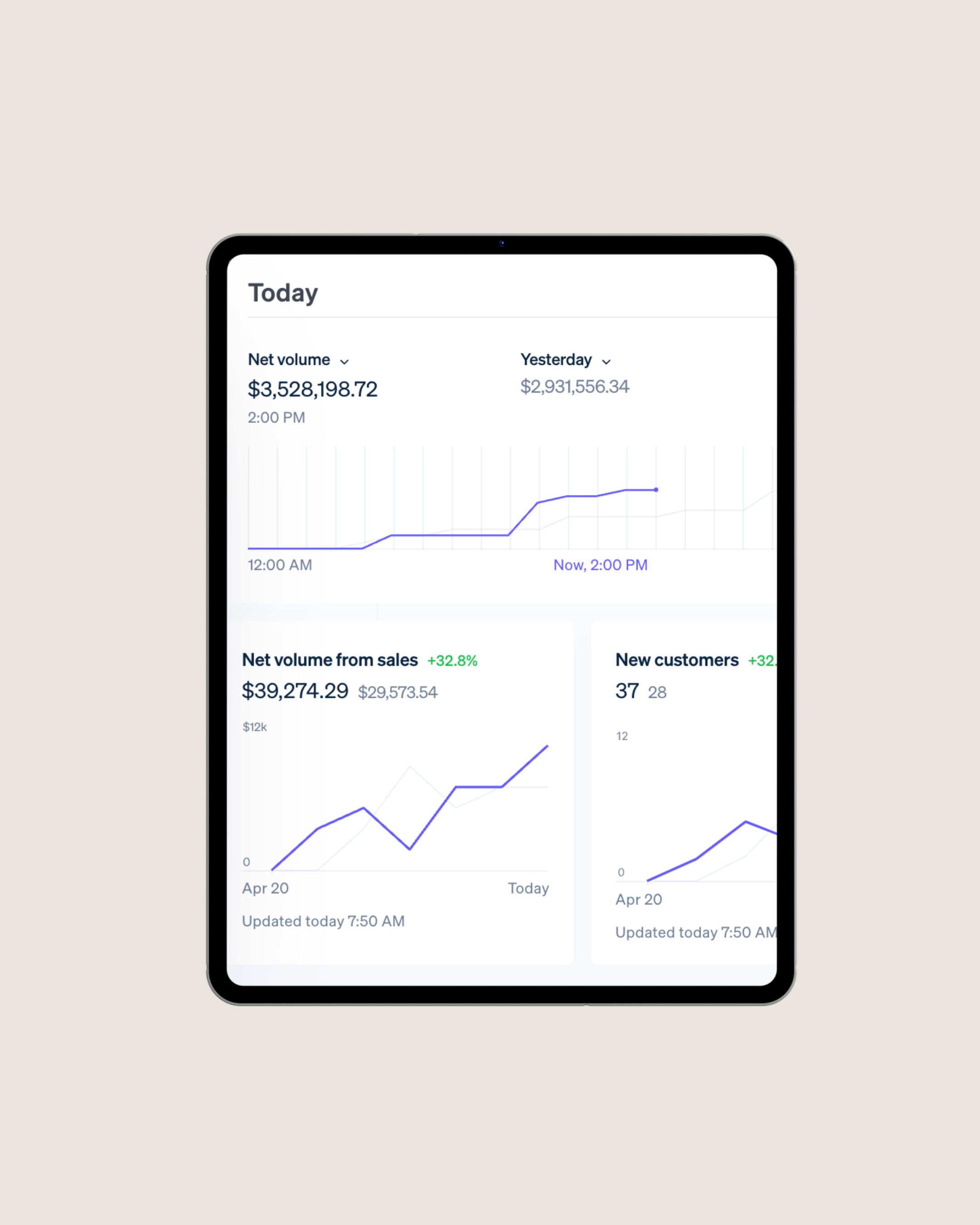 The Pinterest Ad Blueprint